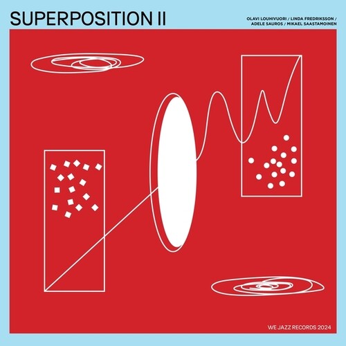 Superposition: II