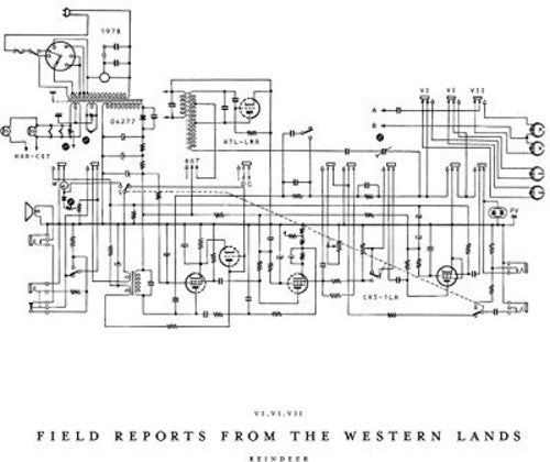 James Reindeer: Field Reports From The Western Lands