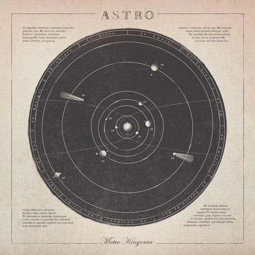 Mateo Kingman: Astro